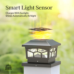 Archway Solar Powered Post Cap Light